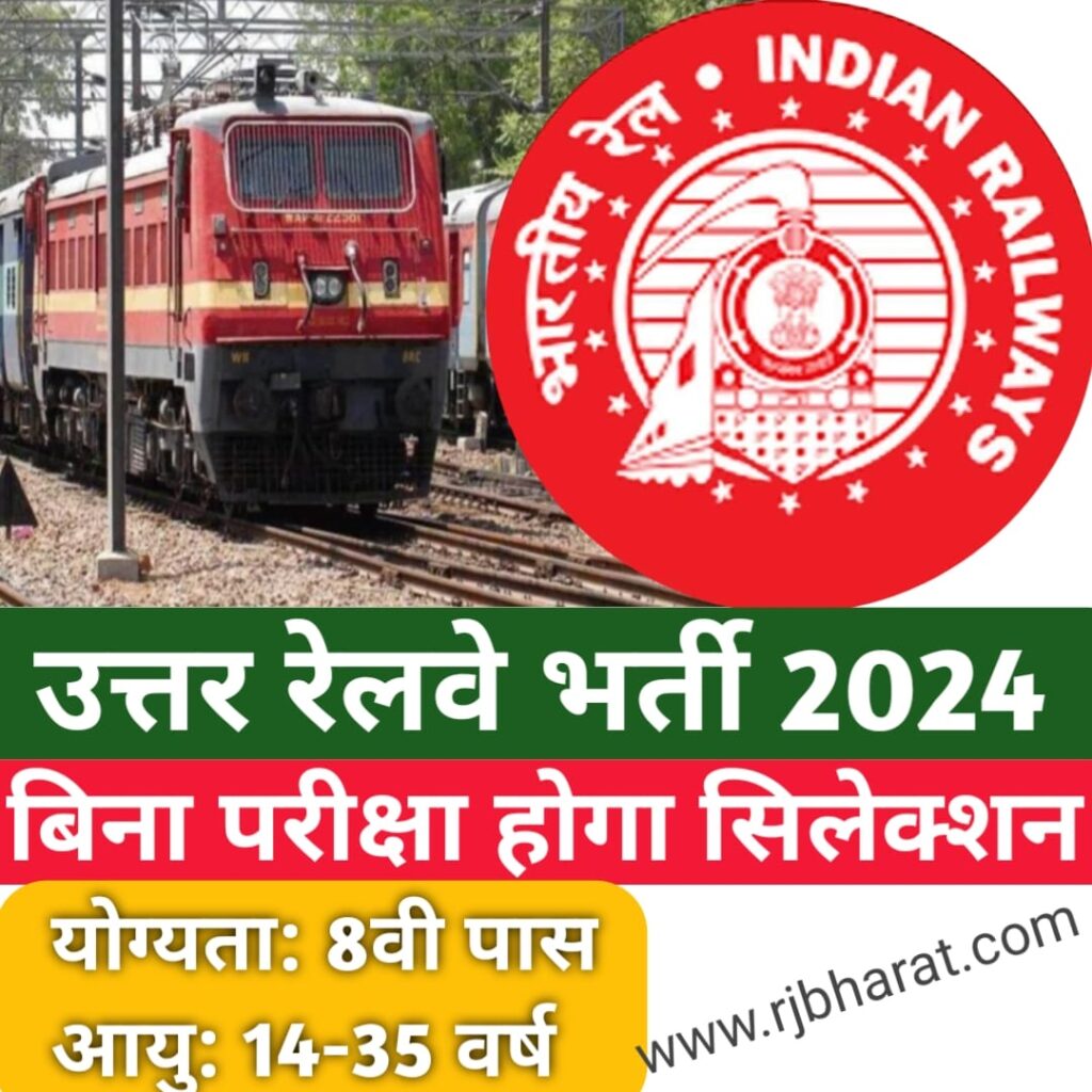 Railway painter vacancy 2024