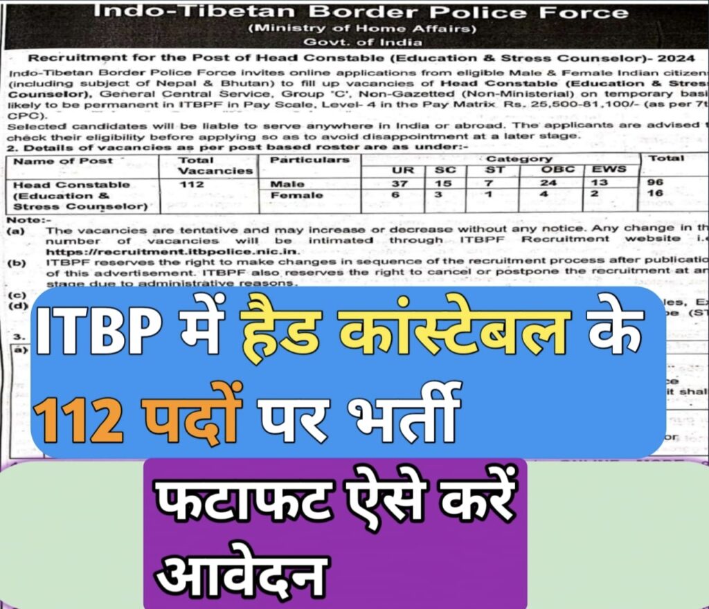 ITBP Head constable recruitment 2024