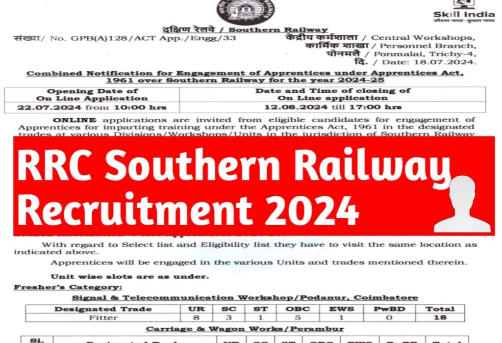 RRC Southern Railway Recruitment 2024