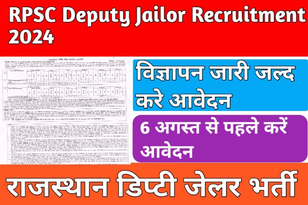 RPSC Deputy Jailor Recruitment 2024