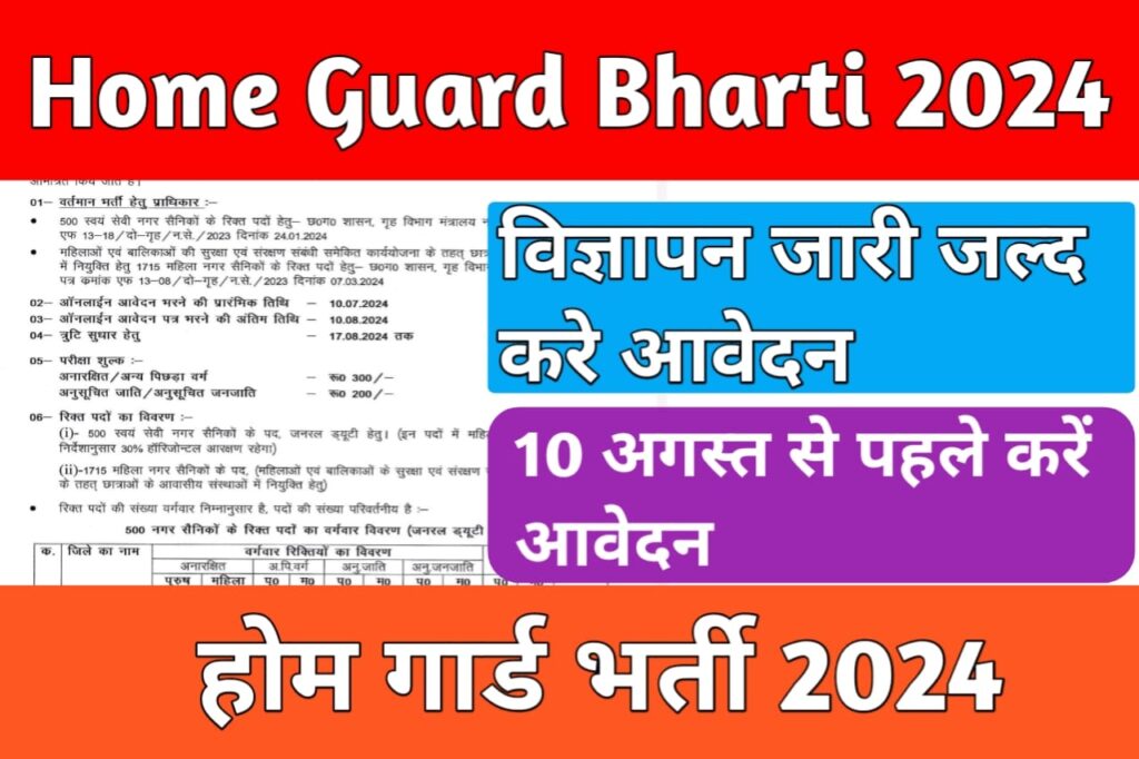 होम गार्ड भर्ती 2024