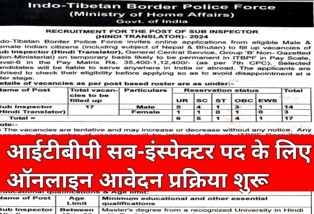 ITBP Recruitment 2024 SI online apply now