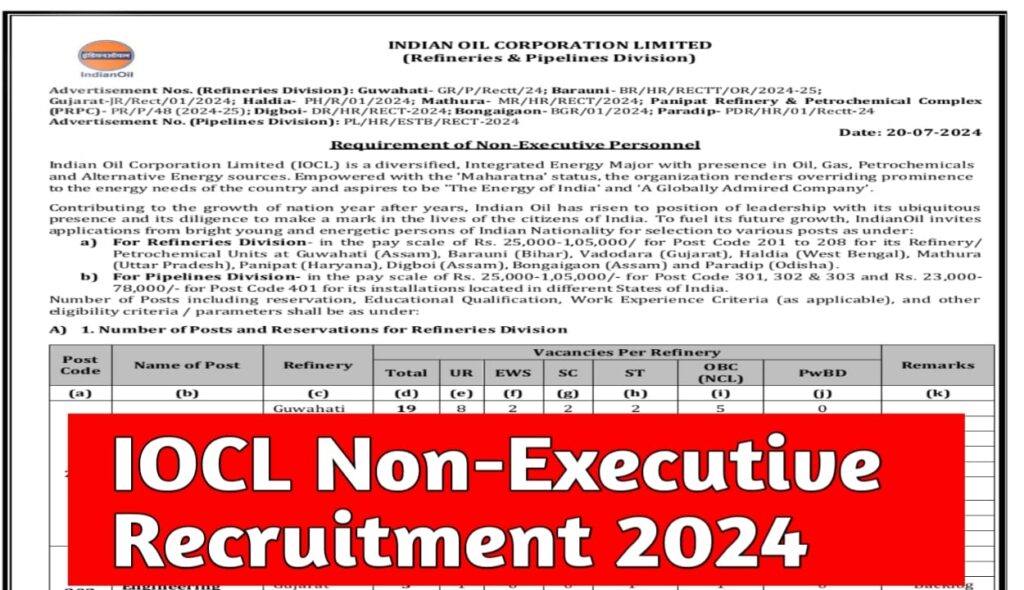 IOCL Non-executive Recruitment 2024