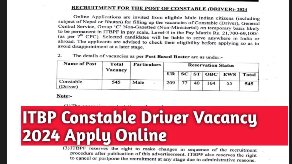 ITBP Constable Driver Vacancy 2024 Apply online