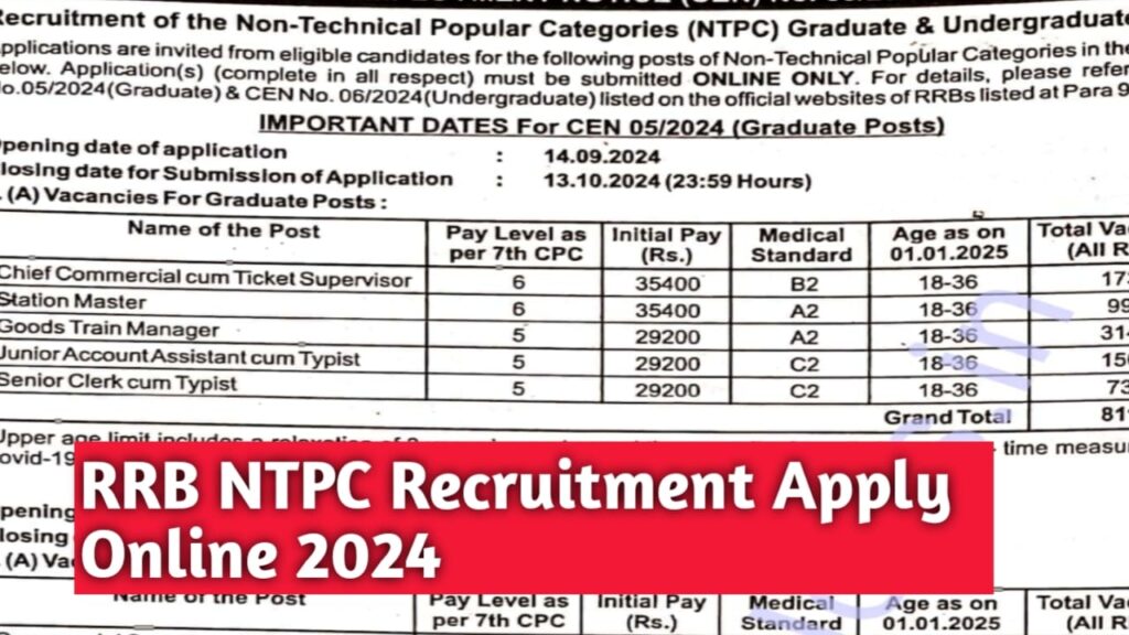 RRB NTPC Recruitment Apply Online 2024