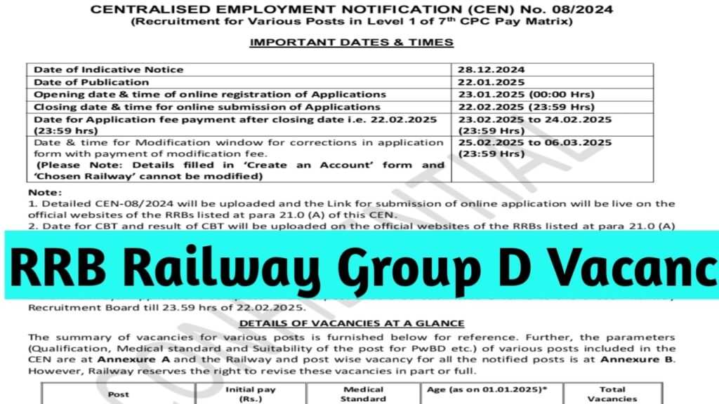 RRB Railway Group D Vacancy